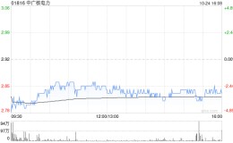 大摩：予中广核电力“增持”评级 目标价3.1港元