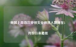 美国上周首次申领失业救济人数降至5月份以来最低