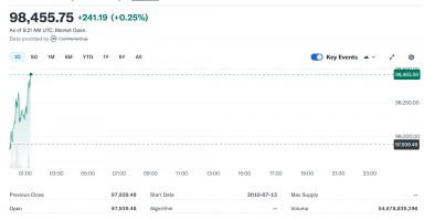 “买出”史上最支持加密货币的美国国会，币圈怎么做到的？