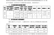 兰州银行：该行股东华邦控股集团有限公司持有的全部股份被司法冻结