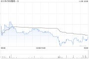 华住集团-S发布第三季度业绩 酒店营业额同比增长10.7%至260亿元