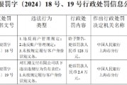 汇潮支付被罚128万元：违反商户管理规定、违反账户管理规定、未按照规定履行客户身份识别义务