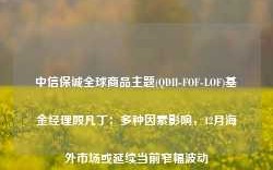 中信保诚全球商品主题(QDII-FOF-LOF)基金经理顾凡丁：多种因素影响，12月海外市场或延续当前窄幅波动