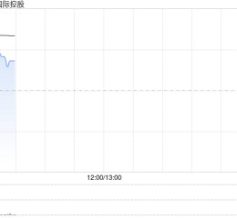 天立国际控股盈喜后涨超14% 预计全年经调整溢利同比增长约56%