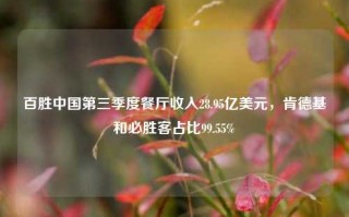 百胜中国第三季度餐厅收入28.95亿美元，肯德基和必胜客占比99.55%