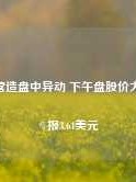 宏利营造盘中异动 下午盘股价大跌7.60%报3.64美元