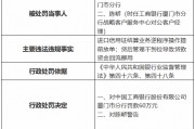 工商银行厦门市分行被罚60万元：进口信用证结算业务逆程序操作提前放单等