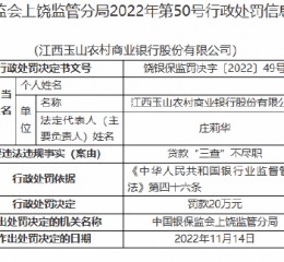 江西玉山农村商业银行被罚20万元：贷款“三查”不尽职