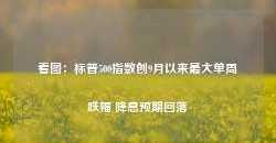 看图：标普500指数创9月以来最大单周跌幅 降息预期回落