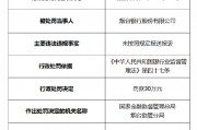 烟台银行被罚30万元：因未按照规定报送报表