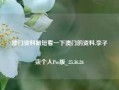 澳门资料简短看一下澳门的资料,李子柒个人Pro版_25.36.26