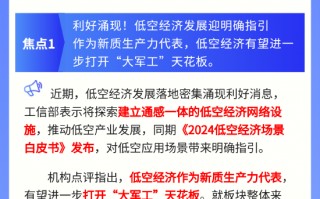 【盘前三分钟】10月31日ETF早知道