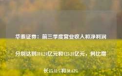 华泰证券：前三季度营业收入和净利润分别达到314.24亿元和125.21亿元，同比增长15.41%和30.63%