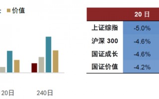 中金2025年展望 | 量化策略：震荡中寻机遇，静待成长之势