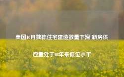 美国10月独栋住宅建造数量下滑 新房供应量处于08年来低位水平