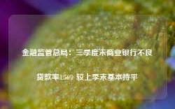 金融监管总局：三季度末商业银行不良贷款率1.56% 较上季末基本持平