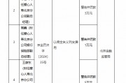 爱心人寿北京分公司被罚28万元：跨区域经营保险业务 以佣金名义列支费用