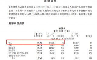 大超预期！腾讯三季报，最新发布！