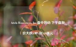 Artelo Biosciences, Inc.盘中异动 下午盘股价大跌5.98%报1.10美元