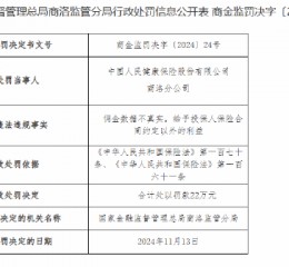 人保健康商洛分公司被罚22万元：佣金数据不真实 给予投保人保险合同约定以外的利益