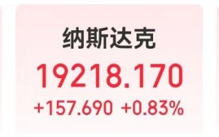 道指、标普续刷新高！英伟达涨超2%，苹果涨超1%！传奇投资大佬警告：美股市场存泡沫风险......