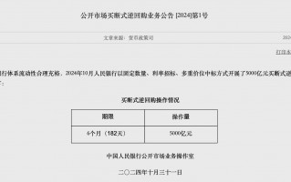 本月操作5000亿元 央行买断式逆回购高效落地