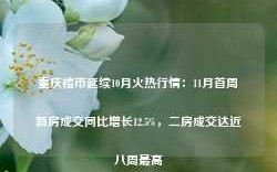 重庆楼市延续10月火热行情：11月首周新房成交同比增长12.5%，二房成交达近八周最高