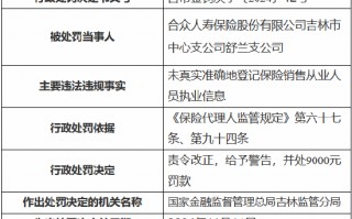 合众人寿吉林市中心支公司舒兰支公司被罚9000元：未真实准确地登记保险销售从业人员执业信息