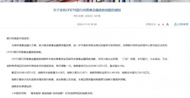 全国银行间同业拆借中心发布CFETS银行间普惠金融债券指数