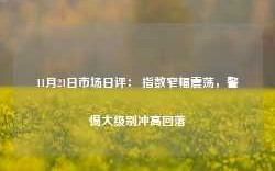 11月21日市场日评： 指数窄幅震荡，警惕大级别冲高回落