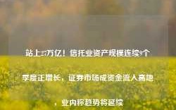 站上27万亿！信托业资产规模连续9个季度正增长，证券市场成资金流入高地，业内称趋势将延续