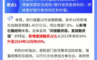 【盘前三分钟】11月15日ETF早知道