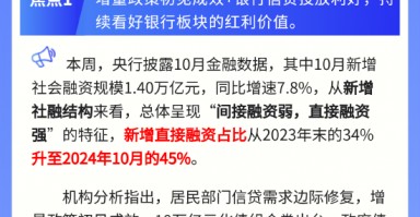 【盘前三分钟】11月15日ETF早知道