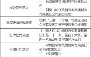 兵器装备集团财务公司被罚80万元：贷款“三查”不尽职，导致流动资金贷款及固定资产贷款资金被挪用