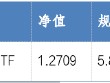 华安基金：市值管理新规发布，央国企有望迎来估值重塑