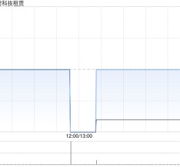 中关村科技租赁与马威电动力科技(江西)订立融资租赁协议