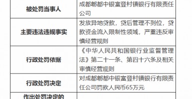 成都郫都中银富登村镇银行被罚65万元：因发放异地贷款等违法违规行为