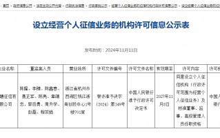 国内第三张个人征信牌照“花落”钱塘征信，蚂蚁集团为公司大股东