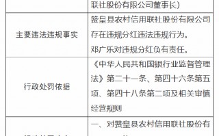 赞皇县农村信用联社被罚35万元：因违规分红