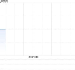 东方企控集团将于12月27日派发中期股息每股0.01港元