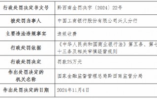 违规收费！工行一分行、农行一支行被罚