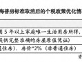 上海取消普通住房和非普通住房标准，买房税负成本迎来全面下降