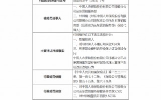 中国人寿寿险邯郸分公司丛东营销服务部被罚3万元：对保险代理人管理不到位