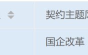 交银国企改革严重漂移5年，托管行农业银行躺枪