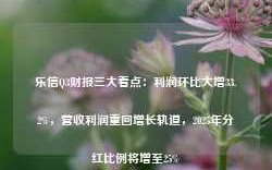 乐信Q3财报三大看点：利润环比大增33.2%，营收利润重回增长轨道，2025年分红比例将增至25%