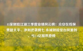 85家财险江湖三季度业绩风云榜：众安在线保费超太平、净利逆袭榜七 永诚财险受台风重创、亏2.4亿黯然登榜