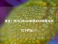 穆迪：预计日本10月份核心CPI通胀率同比下降至2.2%