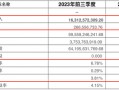 光大永明人寿遇“中年危机”：前三季亏损近13亿，高管“换防”下能否迎新机？