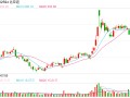 比亚迪第1000万辆新能源汽车下线 将投入千亿元发力智能化