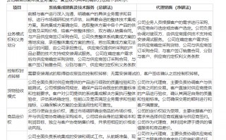 恒信东方信披质量堪忧？会计差错收入再调减1.8亿 五年亏损超20亿